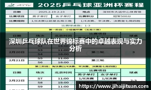 深圳乒乓球队在世界锦标赛中的卓越表现与实力分析