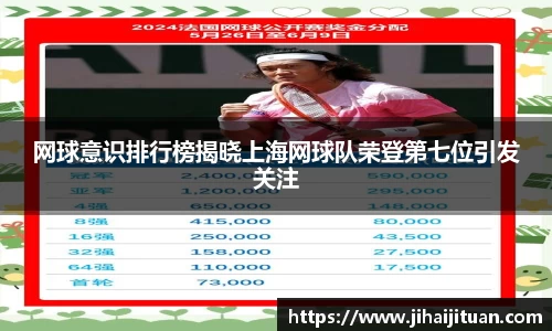 网球意识排行榜揭晓上海网球队荣登第七位引发关注
